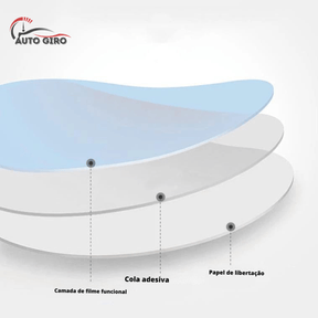 Kit Protetor de Maçanetas para Carro - Pague 2 e Leve 4 kits completo
