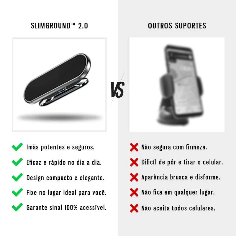 SlimGround™ 2.0 Suporte para Celular Veicular Magnético - Owenshop