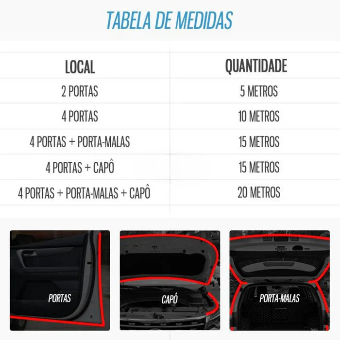 Borracha de Vedação Anti‑Ruído Auto One  – Silêncio, Vedação e Conforto Automotivo