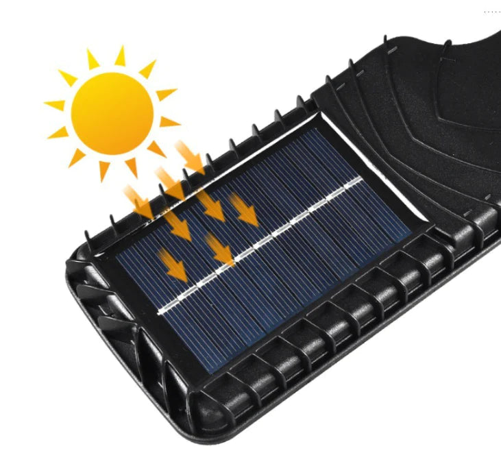 Refletor Solar Led Smart Light - Econômico e Sustentável Com Controle