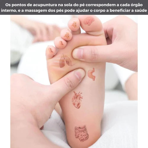 Massageador Elétrico  De Pés Tapete De Acupuntura ProFeet [ÚLTIMO DIA DE FRETE GRÁTIS]